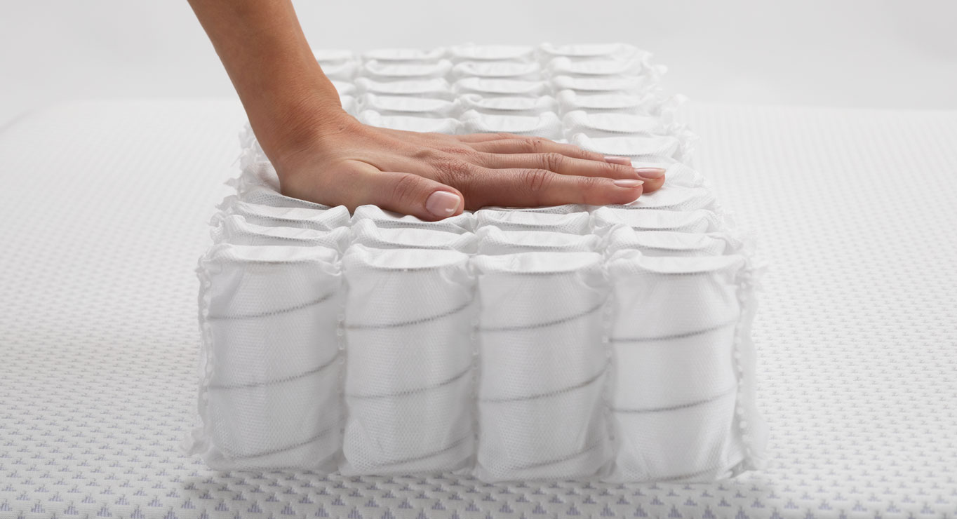 KINGREST SUPPORT čiužinys 1680x2000x260 8