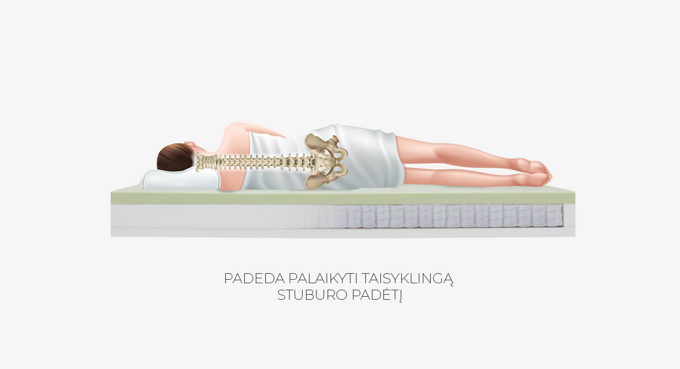 RELAX VISCO čiužinys 1600x2000x200 7