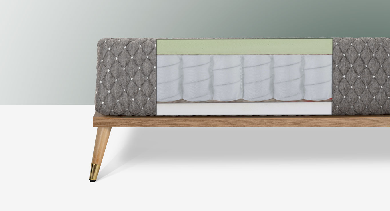 RELAX VISCO čiužinys 1800x2000x200 3