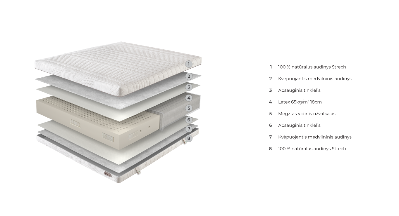 BAMBOO LATEX čiužinys 1400x2000x210 2